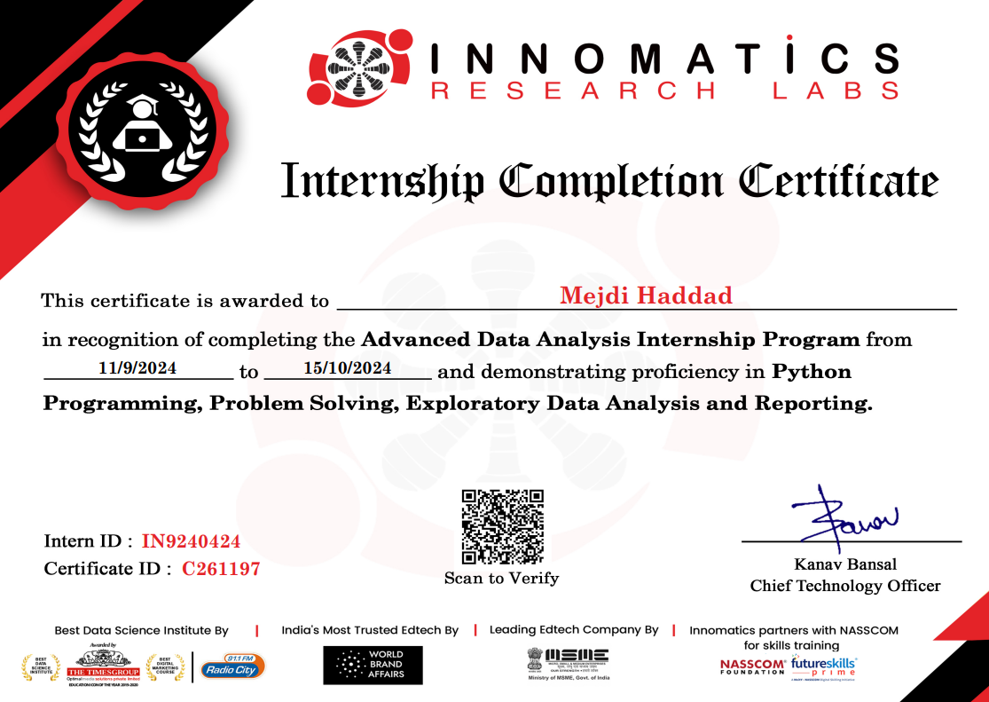 Advanced Data Analysis certificate