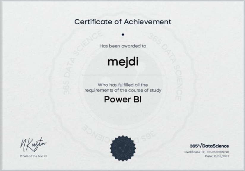 Certificate of Completion - Power BI certificate